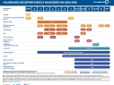 2.-Kalendarz-szczepien-2023-HPV-PZH_b